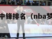 nba梦之队中锋排名（nba梦之队阵容图片）-第1张图片-足球直播_足球免费在线高清直播_足球视频在线观看无插件-24直播网