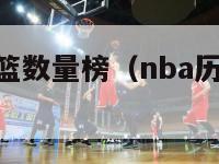 nba历史扣篮数量榜（nba历届扣篮王排行榜）-第1张图片-足球直播_足球免费在线高清直播_足球视频在线观看无插件-24直播网