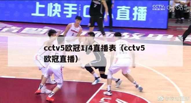 cctv5欧冠1/4直播表（cctv5 欧冠直播）-第1张图片-足球直播_足球免费在线高清直播_足球视频在线观看无插件-24直播网