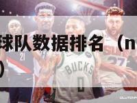 nba常规赛球队数据排名（nba常规赛个人数据排名）-第1张图片-足球直播_足球免费在线高清直播_足球视频在线观看无插件-24直播网