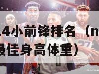 nba2k14小前锋排名（nba2k14小前锋最佳身高体重）-第1张图片-足球直播_足球免费在线高清直播_足球视频在线观看无插件-24直播网