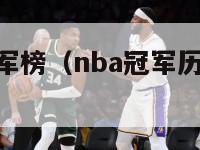 nba历史冠军榜（nba冠军历届冠军一览表）-第1张图片-足球直播_足球免费在线高清直播_足球视频在线观看无插件-24直播网