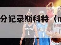 nba单场三分记录斯科特（nba单场3分个人记录）-第1张图片-足球直播_足球免费在线高清直播_足球视频在线观看无插件-24直播网