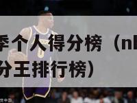 nba新赛季个人得分榜（nba2021赛季个人得分王排行榜）-第1张图片-足球直播_足球免费在线高清直播_足球视频在线观看无插件-24直播网