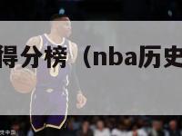 nba历史总得分榜（nba历史总得分榜百度百科）-第1张图片-足球直播_足球免费在线高清直播_足球视频在线观看无插件-24直播网