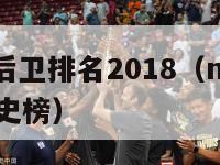 nba控球后卫排名2018（nba控球后卫排名历史榜）-第1张图片-足球直播_足球免费在线高清直播_足球视频在线观看无插件-24直播网