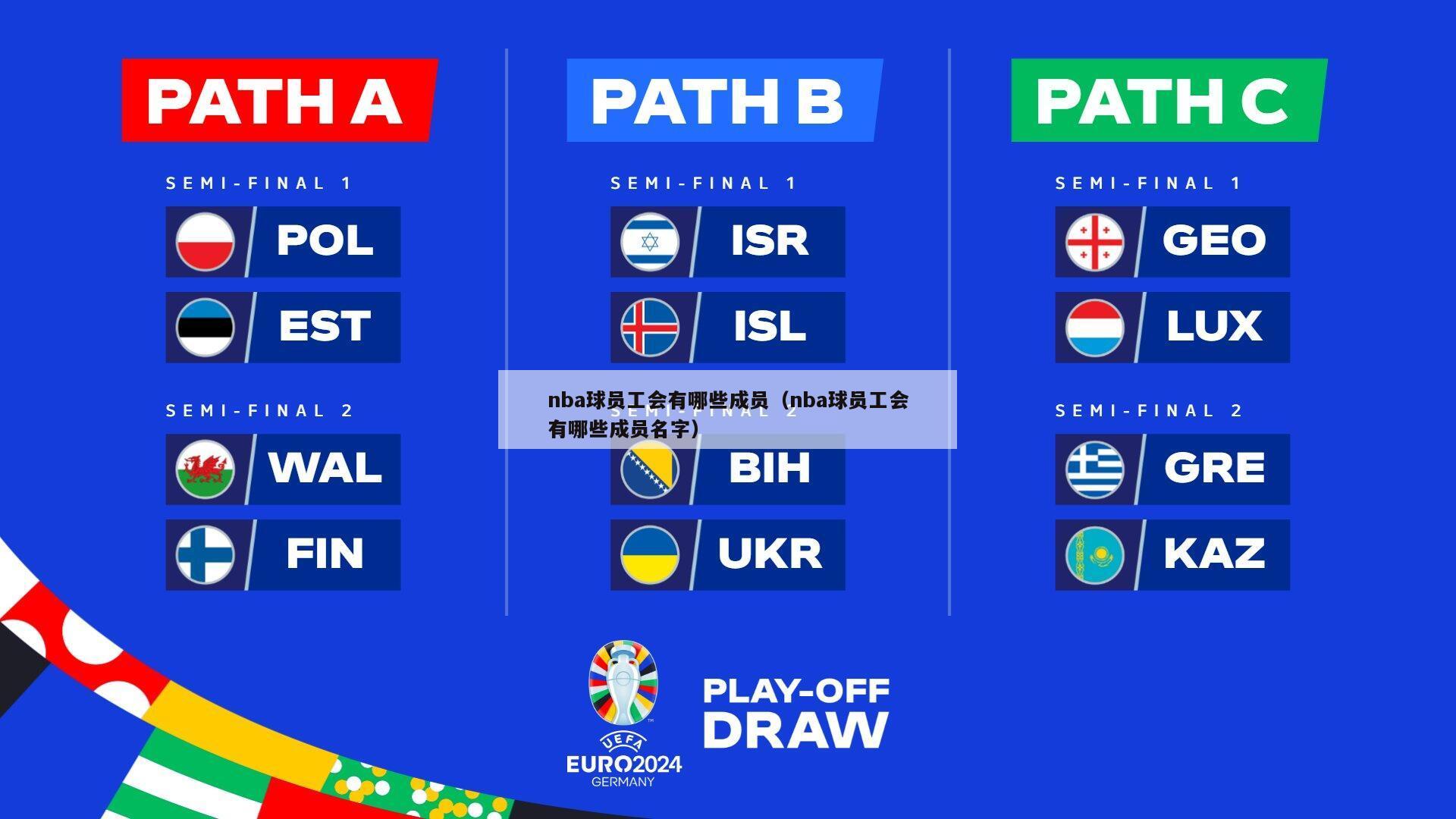 nba球员工会有哪些成员（nba球员工会有哪些成员名字）-第1张图片-足球直播_足球免费在线高清直播_足球视频在线观看无插件-24直播网