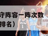 nba最佳防守阵容一阵次数（nba最佳防守阵容次数排名）-第1张图片-足球直播_足球免费在线高清直播_足球视频在线观看无插件-24直播网