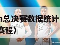 2024nba总决赛数据统计（202nba总决赛赛程）-第1张图片-足球直播_足球免费在线高清直播_足球视频在线观看无插件-24直播网