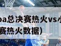 2024年nba总决赛热火vs小牛录像（14年总决赛热火数据）-第1张图片-足球直播_足球免费在线高清直播_足球视频在线观看无插件-24直播网