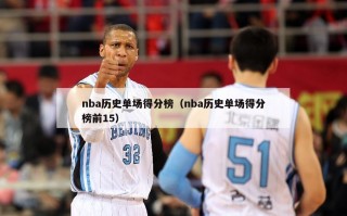 nba历史单场得分榜（nba历史单场得分榜前15）