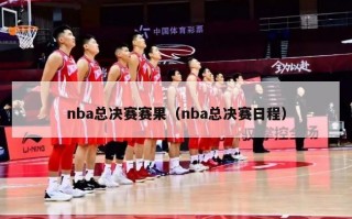 nba总决赛赛果（nba总决赛日程）