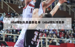 nba球队队员最新名单（nba球队球员表）