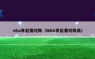 nba季后赛对阵（NBA季后赛对阵表）