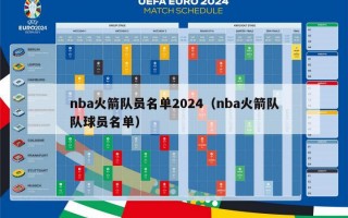 nba火箭队员名单2024（nba火箭队队球员名单）