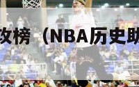 nba历史助攻榜（NBA历史助攻榜前五十）