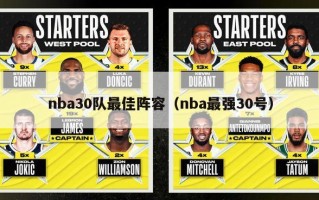 nba30队最佳阵容（nba最强30号）