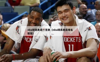 nba球员身高一览表（nba球员身高排名现役）