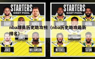 nba球员历史助攻榜（nba历史助攻最新排名）