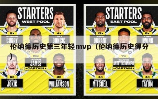 伦纳德历史第三年轻mvp（伦纳德历史得分）