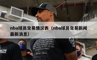 nba球员交易情况表（nba球员交易新闻最新消息）