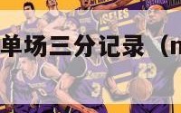 nba总决赛单场三分记录（nba总决赛3分排名）