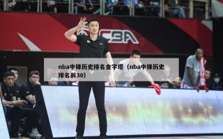 nba中锋历史排名金字塔（nba中锋历史排名前30）