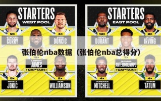 张伯伦nba数据（张伯伦nba总得分）