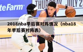 2018nba季后赛对阵情况（nba18年季后赛对阵表）