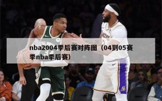 nba2004季后赛对阵图（04到05赛季nba季后赛）