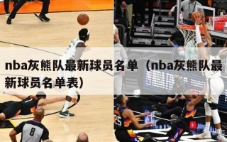 nba灰熊队最新球员名单（nba灰熊队最新球员名单表）