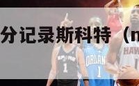 nba单场三分记录斯科特（nba单场3分个人记录）