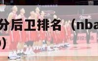 nba历史得分后卫排名（nba历史得分后卫排名前30）