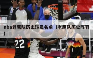 nba老鹰队历史球员名单（老鹰队历史阵容）