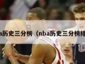 nba历史三分榜（nba历史三分榜排名）