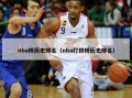 nba榜历史排名（nba打铁榜历史排名）