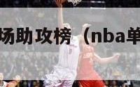 nba历史单场助攻榜（nba单场助攻最高记录）