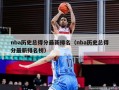 nba历史总得分最新排名（nba历史总得分最新排名榜）