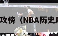 nba历史助攻榜（NBA历史助攻榜最新）