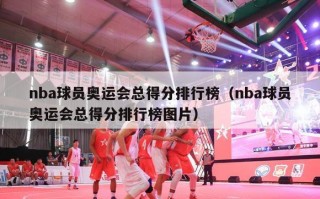 nba球员奥运会总得分排行榜（nba球员奥运会总得分排行榜图片）