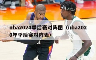 nba2024季后赛对阵图（nba2020年季后赛对阵表）