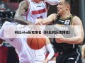 科比nba历史排名（科比的历史排名）