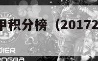 2017西甲积分榜（20172018西甲冠军）