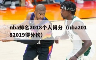 nba排名2018个人得分（nba20182019得分榜）