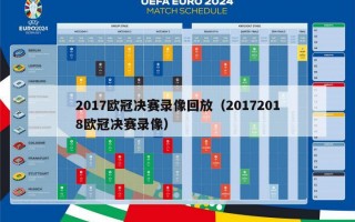 2017欧冠决赛录像回放（20172018欧冠决赛录像）