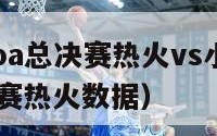 2024年nba总决赛热火vs小牛录像（14年总决赛热火数据）