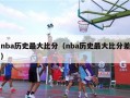 nba历史最大比分（nba历史最大比分差）