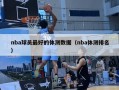 nba球员最好的体测数据（nba体测排名）