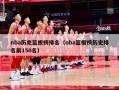 nba历史篮板榜排名（nba篮板榜历史排名前150名）