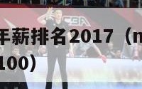 nba球员年薪排名2017（nba球员年薪排名前100）